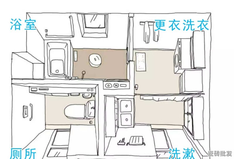 日本卫生间的四分离设计，适合中国人吗 - 优质瓷砖批发网