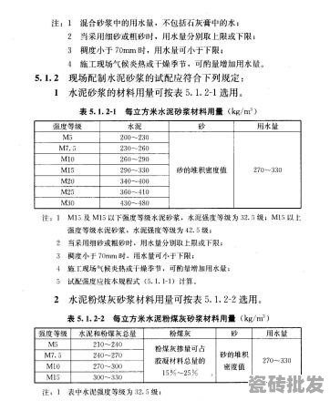 什么瓷砖需要干铺的 - 优质瓷砖批发网